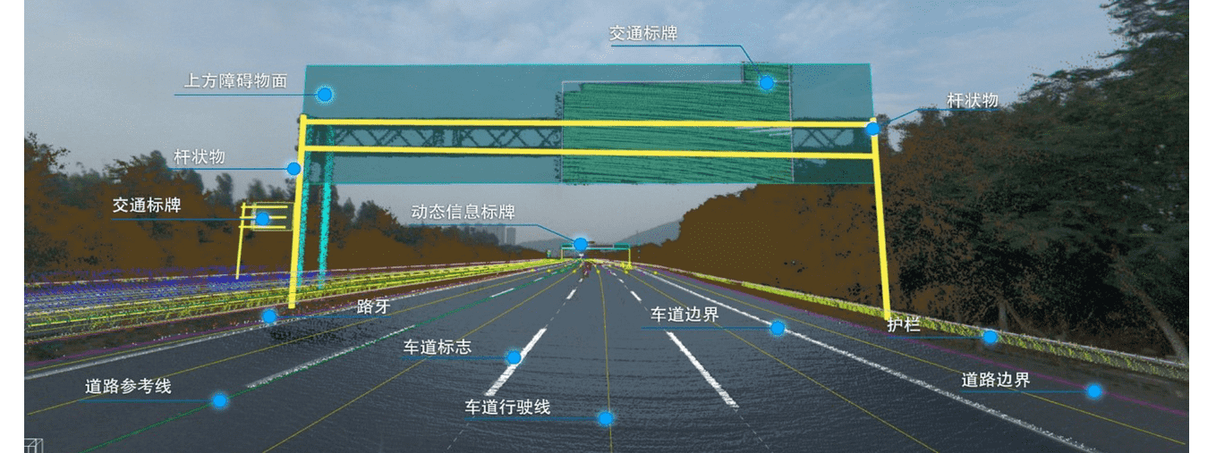 高品质、标准化——PT视讯 自动驾驶地图顺利获得ASPICE CL2认证